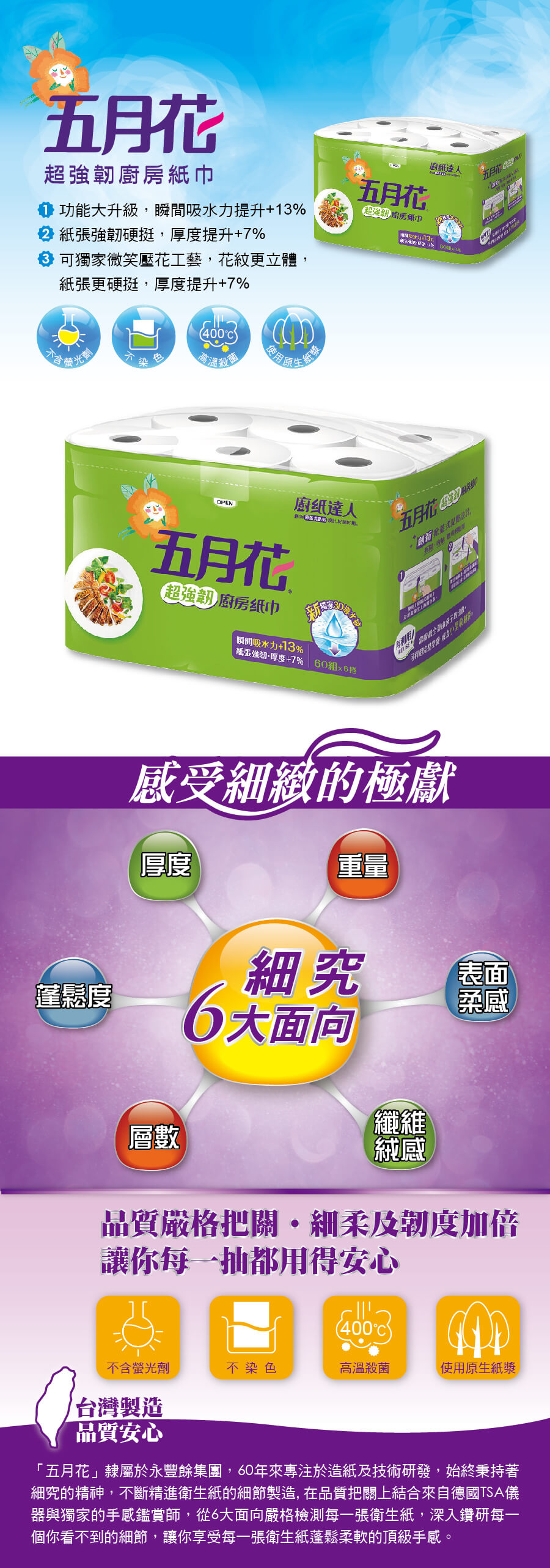 五月花超強韌廚房紙巾(60張x6捲x8袋/箱)