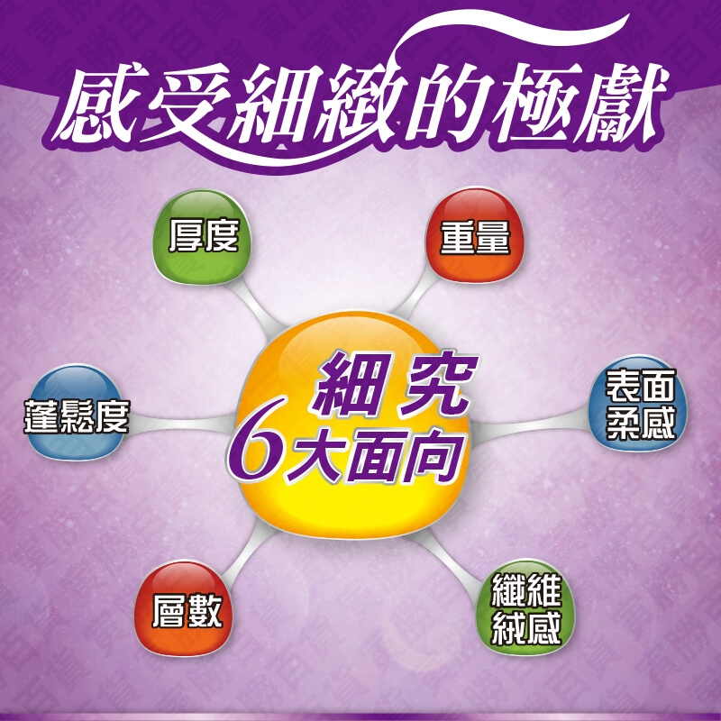 五月花輕柔抽取式衛生紙