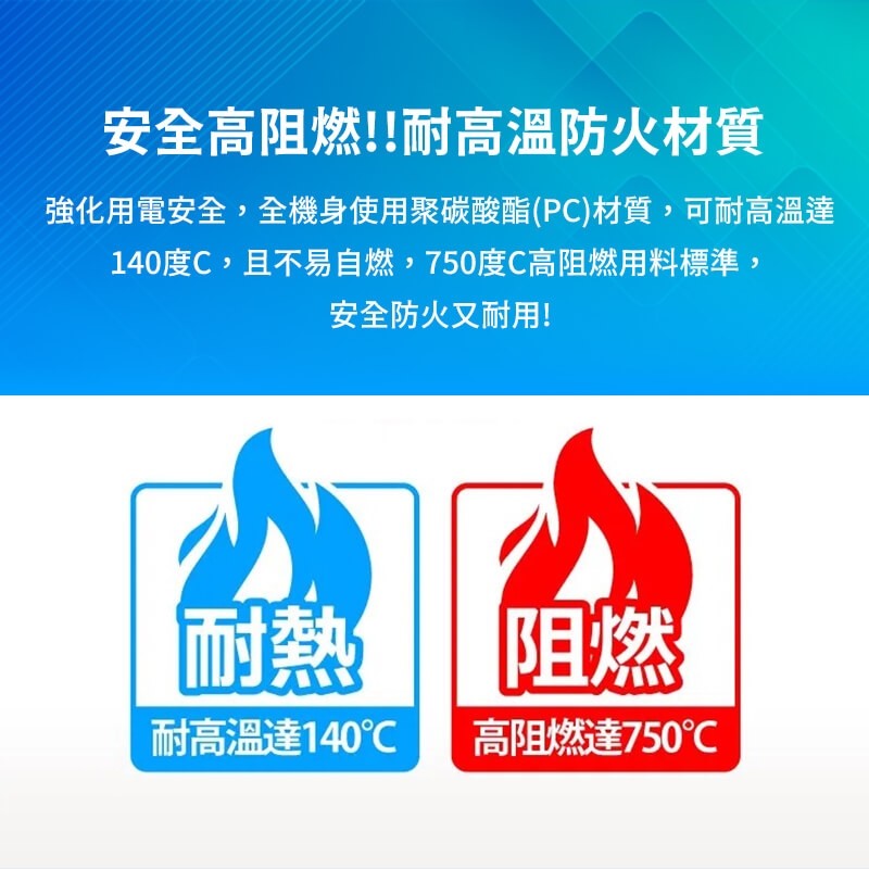 保護傘快易充20W智慧快充組（PU-3141U）