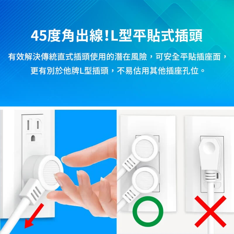 保護傘快易充20W智慧快充組（PU-3141U）