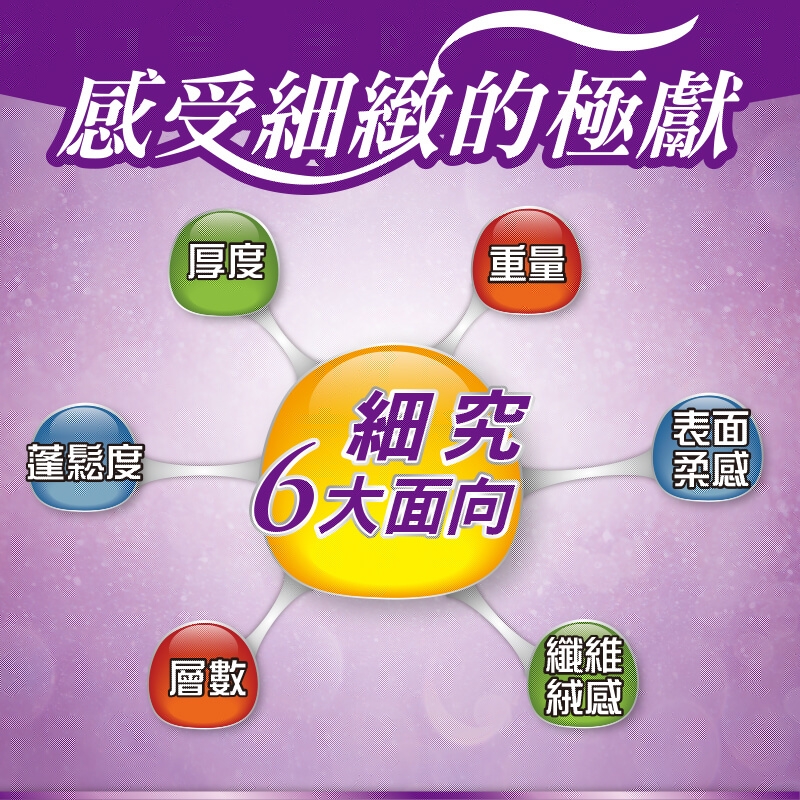 五月花平版衛生紙