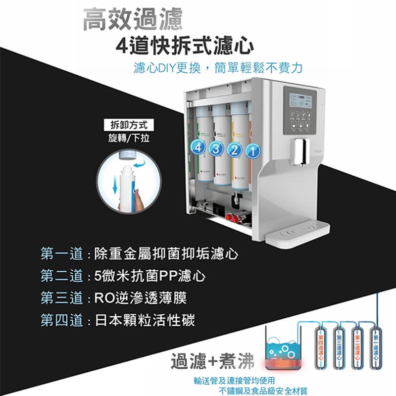 YS-8105RWF免安裝移動式RO溫熱淨飲機